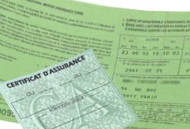 assurance temporaire